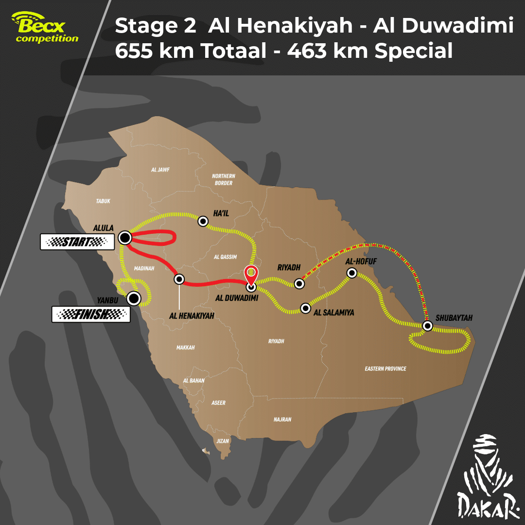 Dakar 2024 Stage 2 Becx Competition