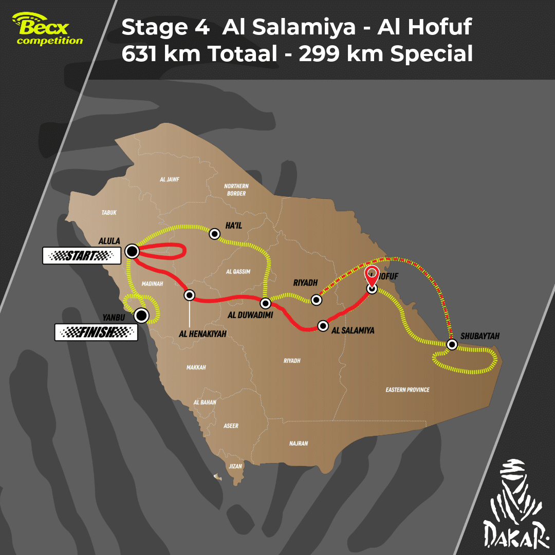 Dakar 2024 Stage 4 Becx Competition