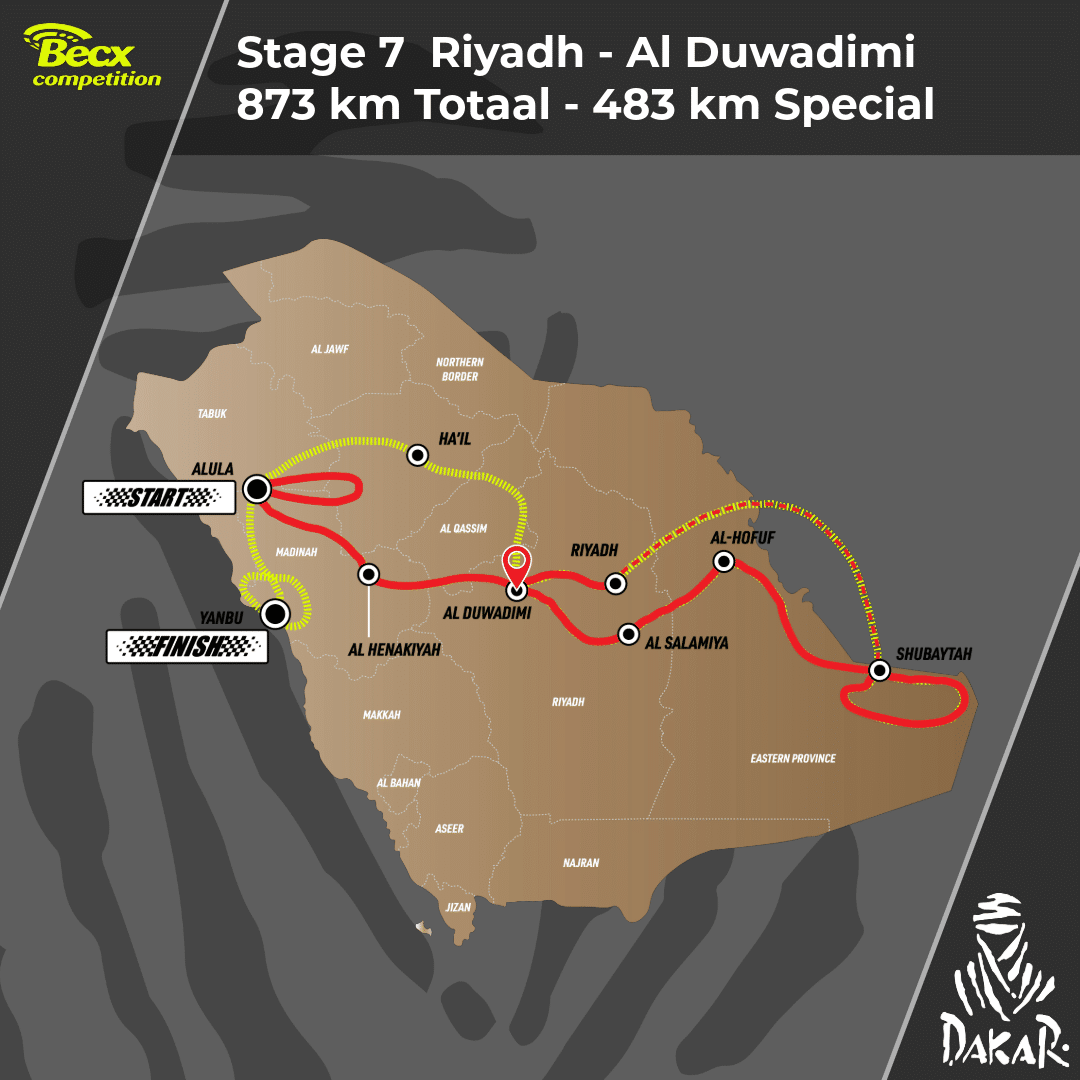 Dakar 2024 Stage 7 Becx Competition