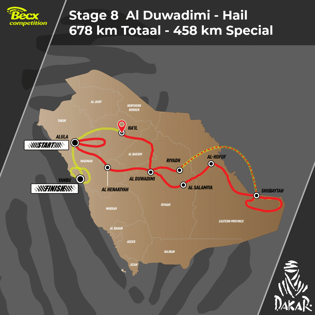 Dakar 2024 Stage 8 Becx Competition