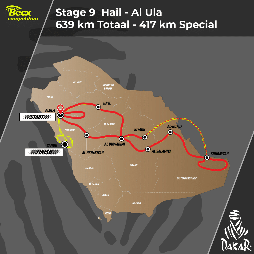 Dakar 2024 Stage 9 Becx Competition